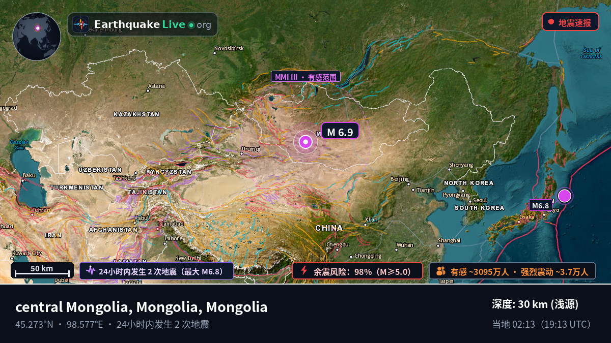 Bayanhongor, Mongolia