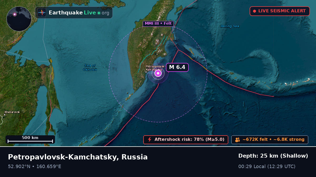 Off the coast of Petropavlovsk-Kamchatsky, Russia