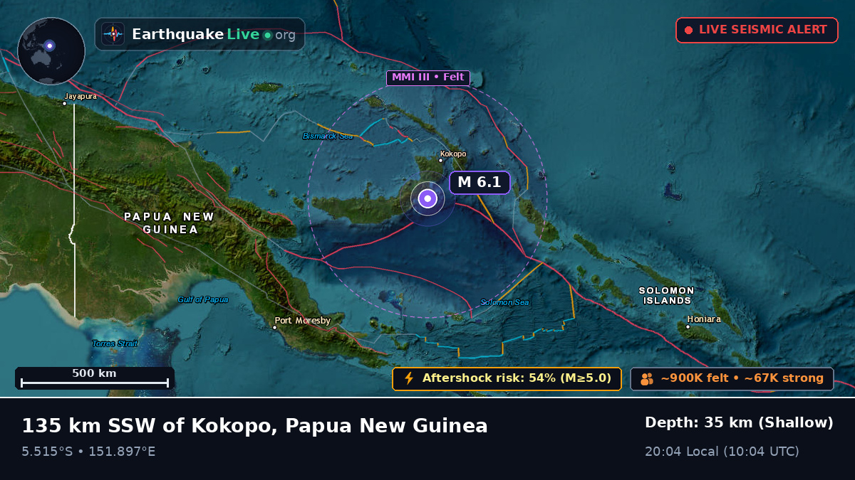 Solomon Sea (Papua New Guinea)