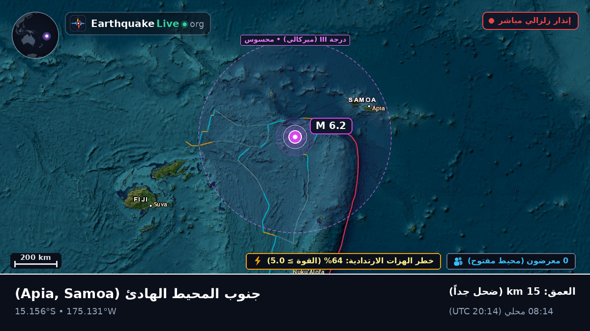 جنوب المحيط الهادئ (Samoa)