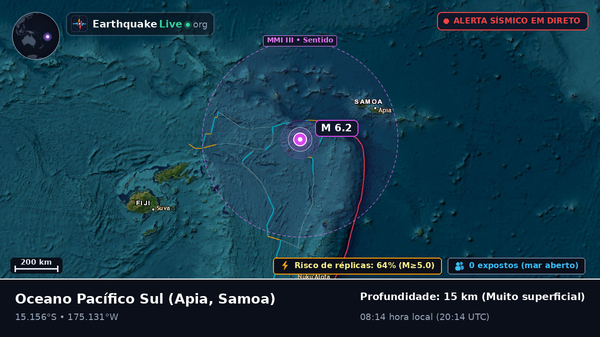 Oceano Pacífico Sul (Samoa)