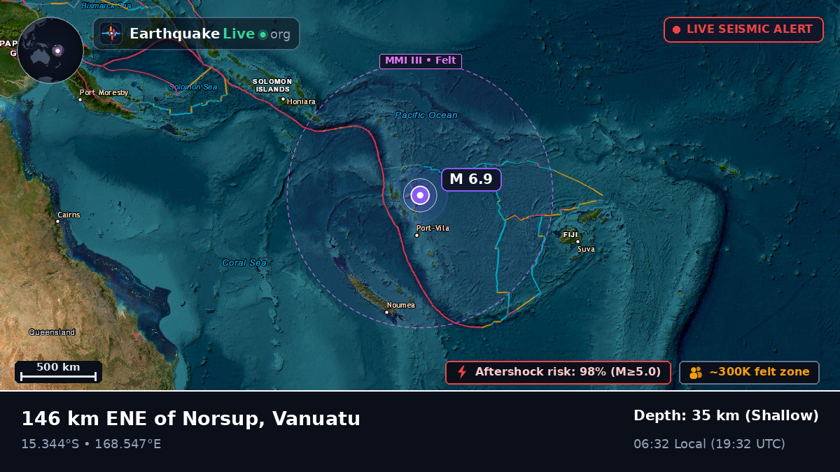 Off the coast of Luganville, Vanuatu