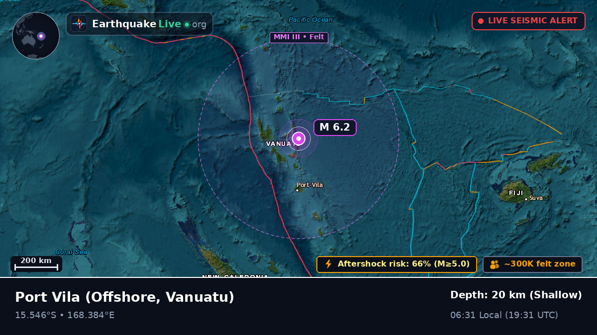 Off the coast of Port Vila, Vanuatu