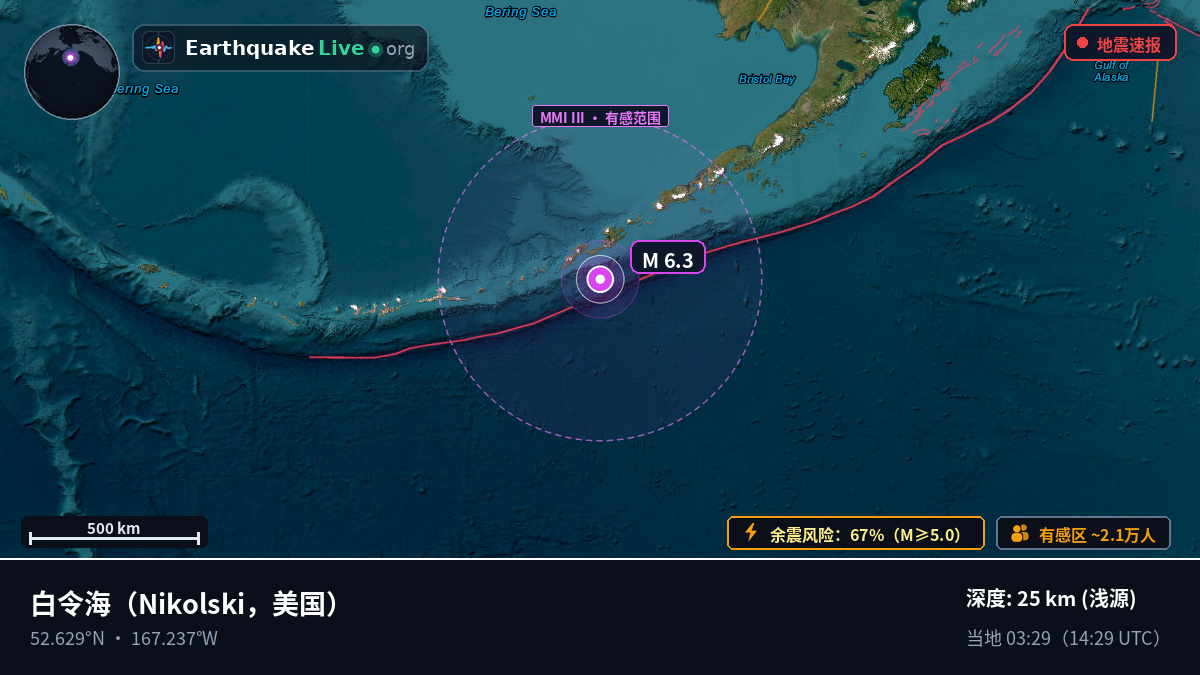 白令海 (美国)