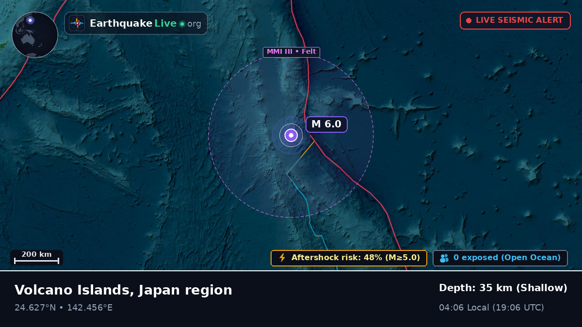 Philippine Sea (Northern Mariana Islands)