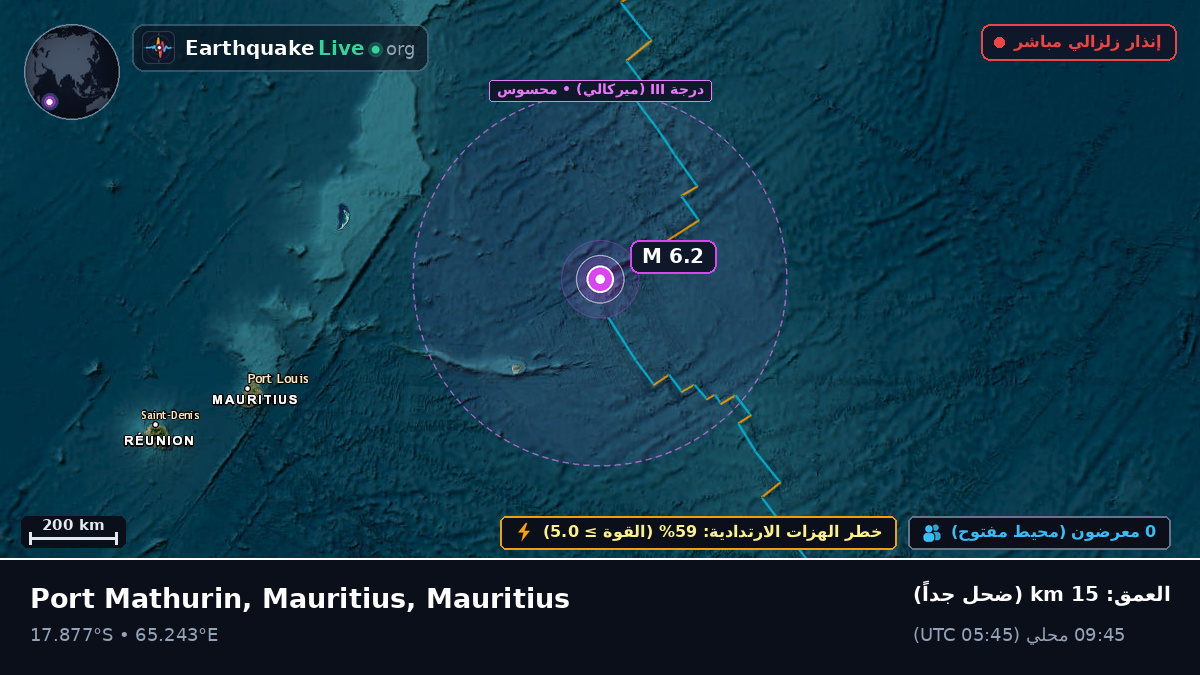 المحيط الهندي (Mauritius)