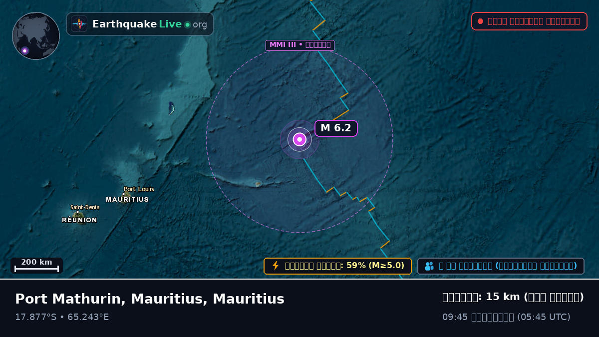ভারত মহাসাগর (Mauritius)