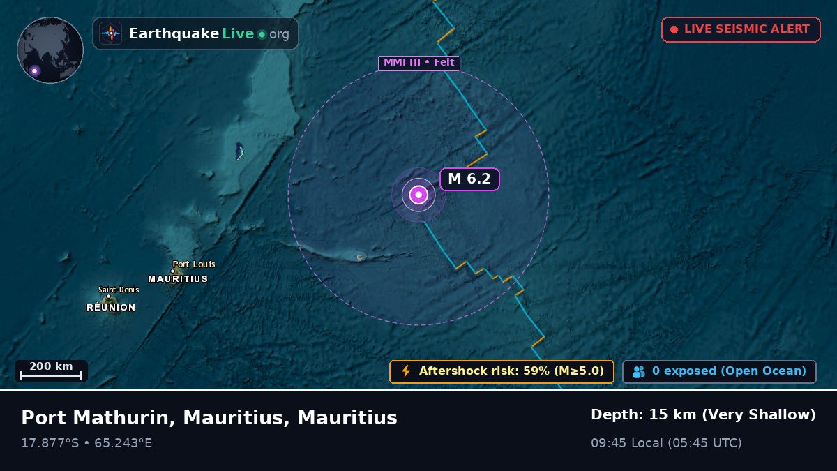 Indian Ocean (Mauritius)