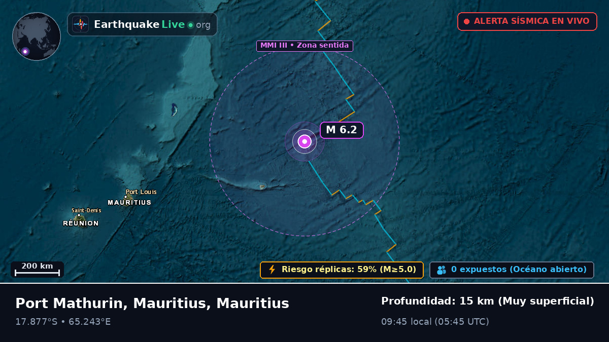 Océano Índico (Mauritius)