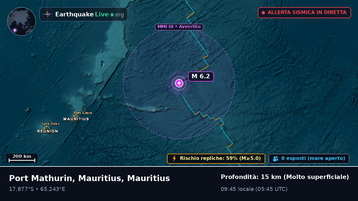 Oceano Indiano (Mauritius)