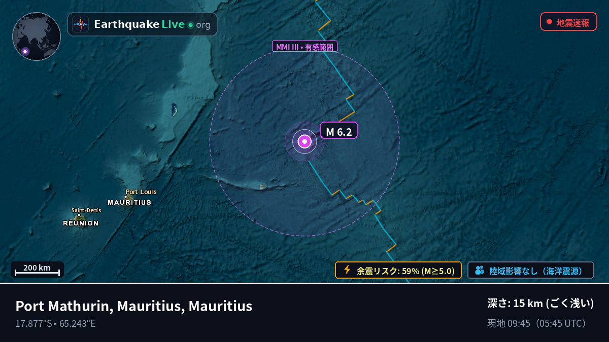 インド洋 (Mauritius)