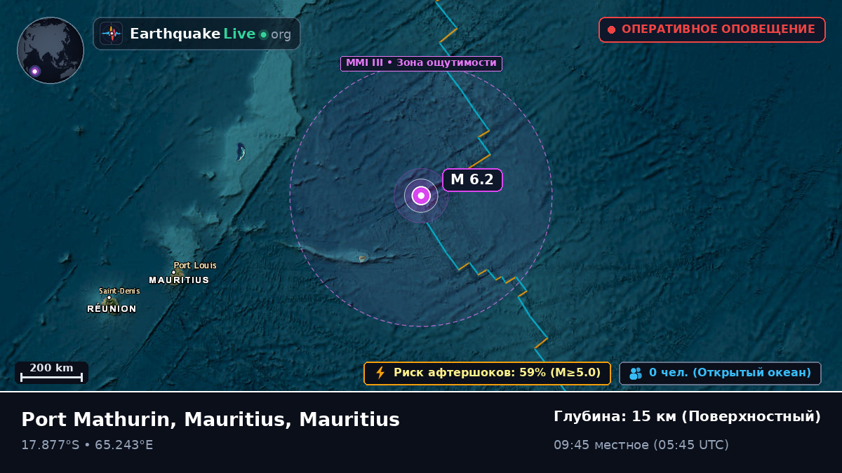 Индийский океан (Mauritius)