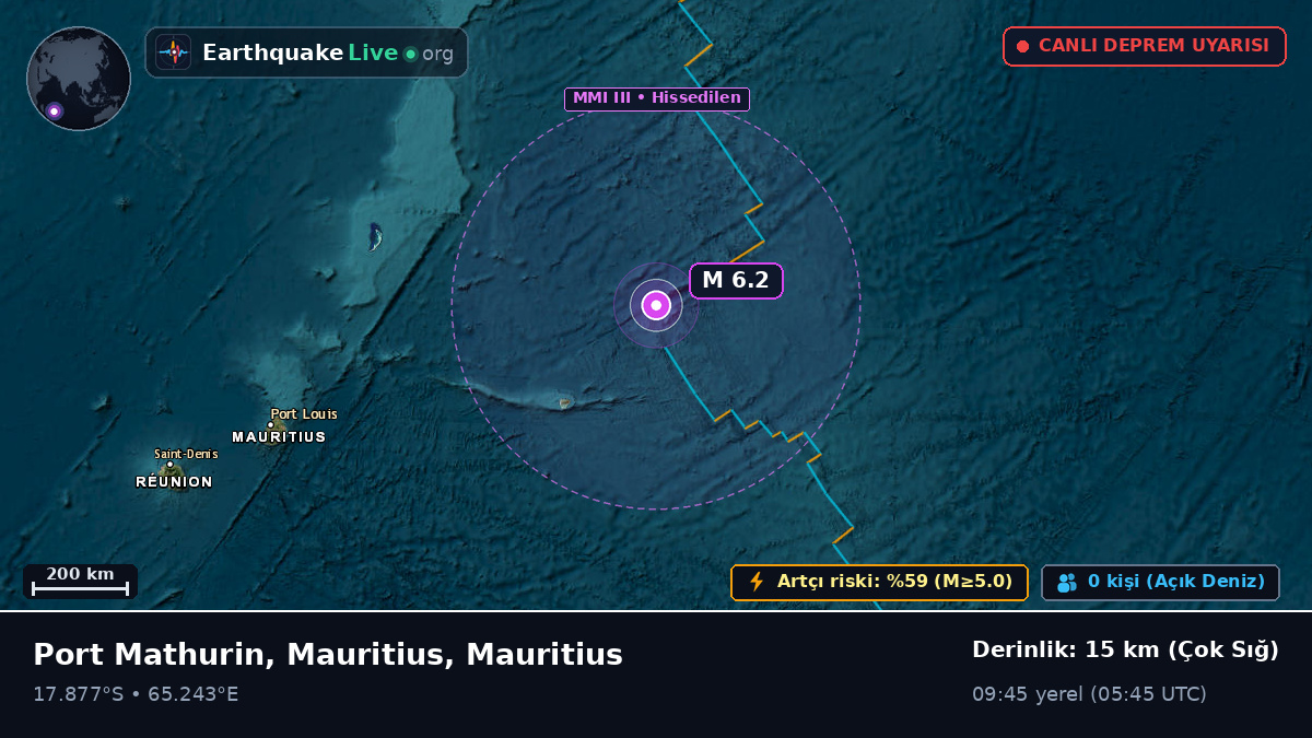 Hint Okyanusu (Mauritius)