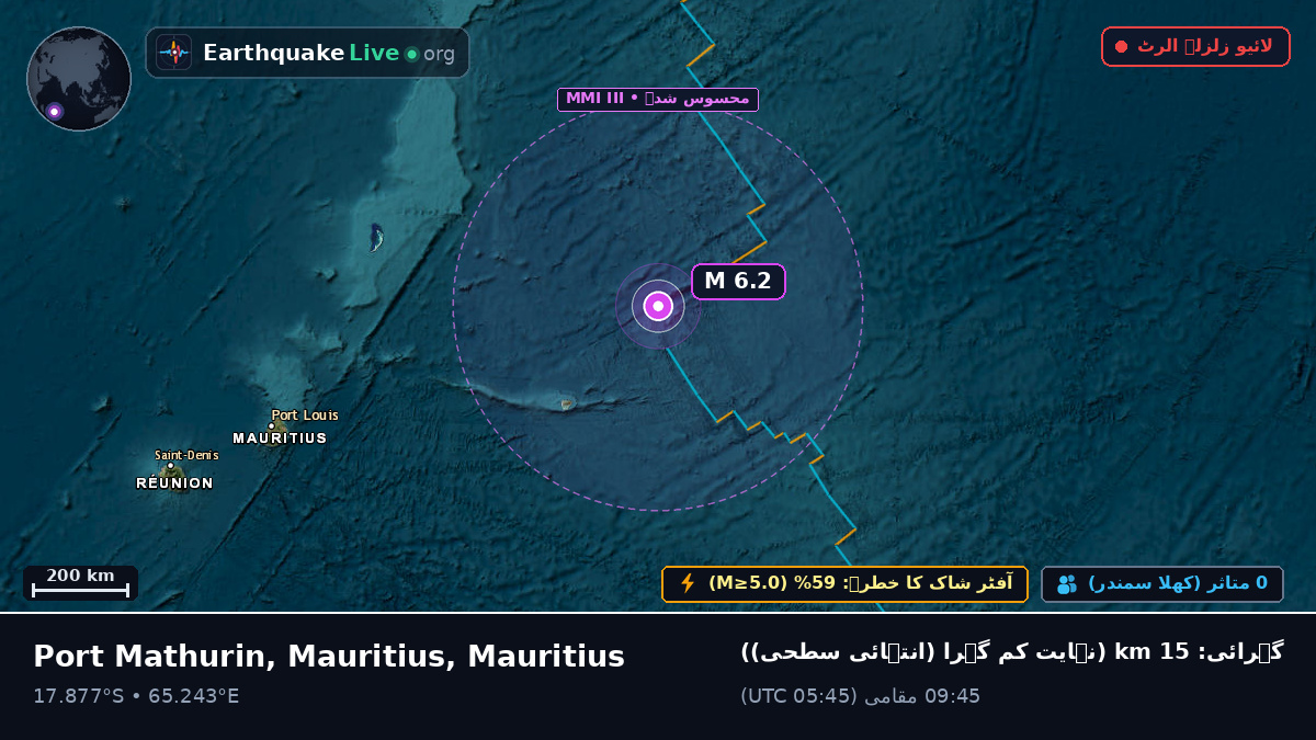 بحر ہند (Mauritius)