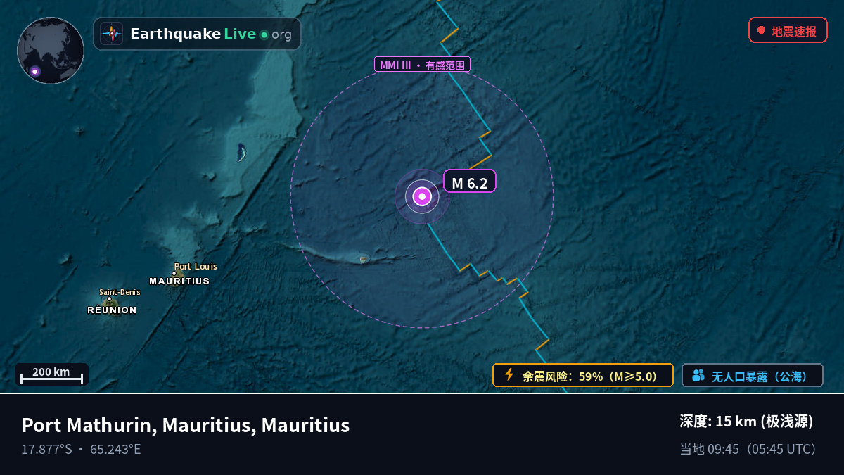 印度洋 (Mauritius)