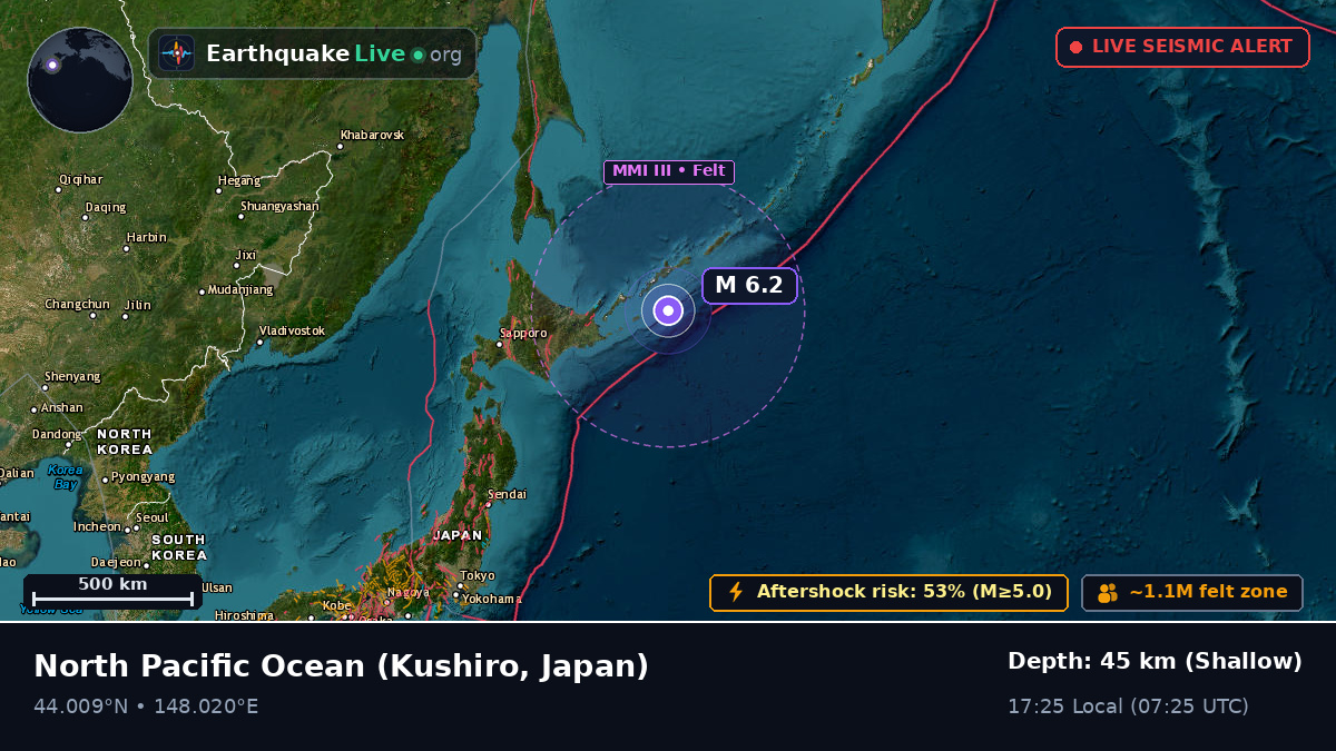 North Pacific Ocean (Japan)