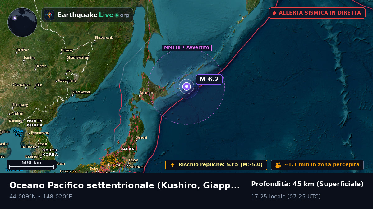 Oceano Pacifico settentrionale (Giappone)