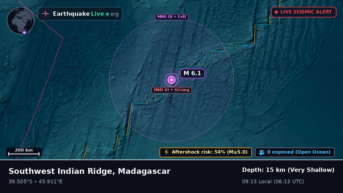 Indian Ocean (Madagascar)