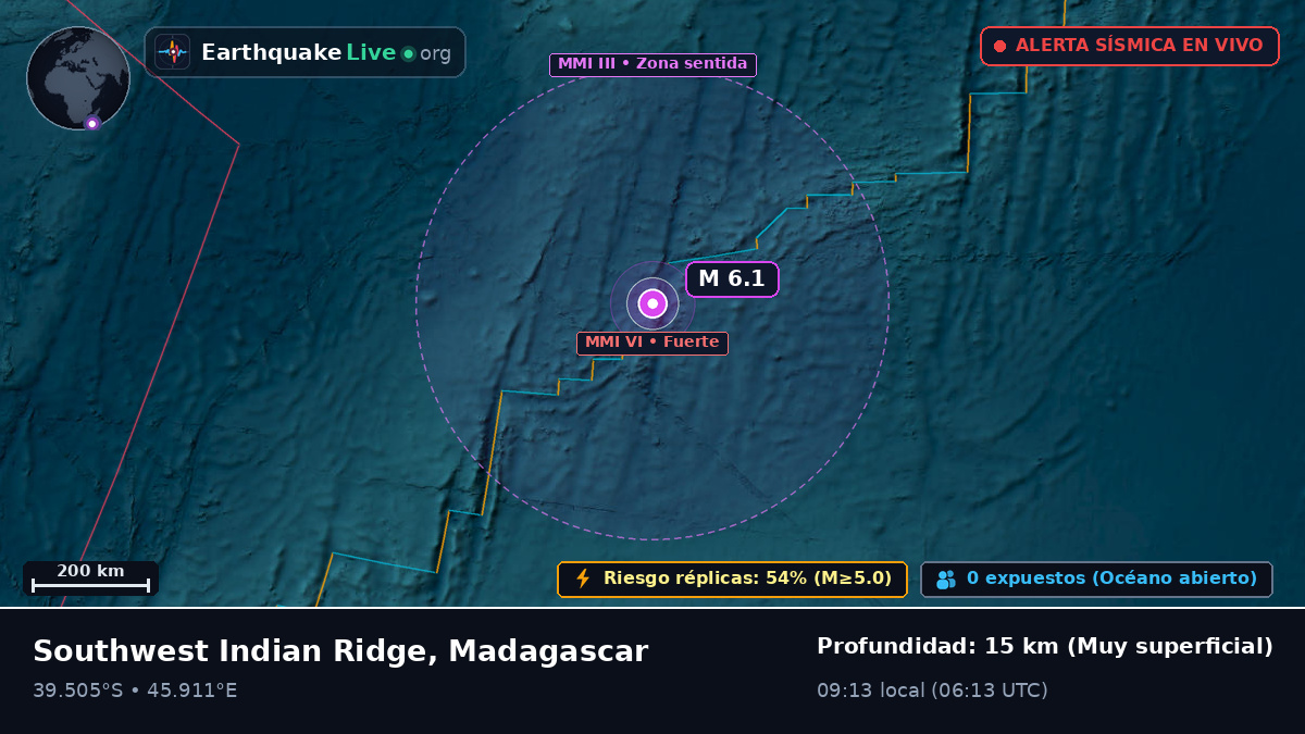 Océano Índico (Madagascar)