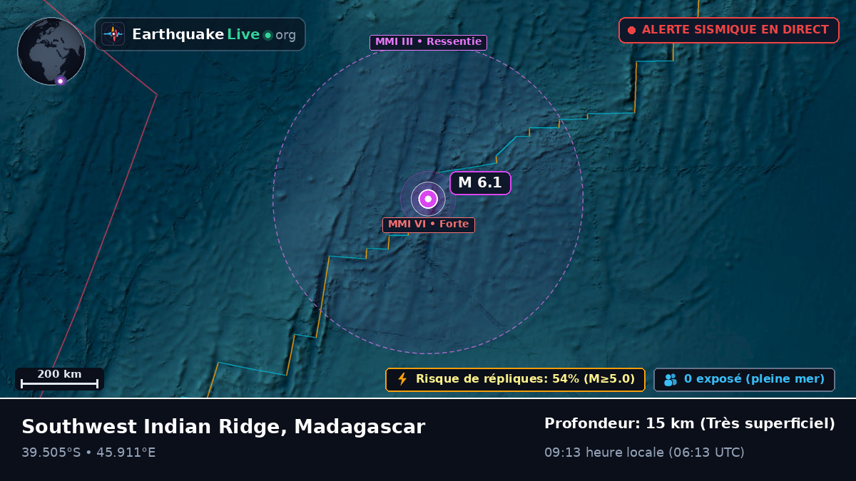 Océan Indien (Madagascar)