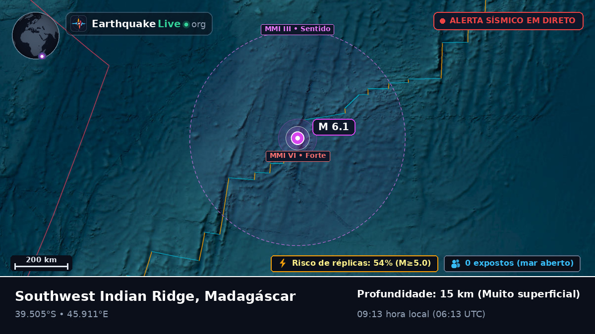 Oceano Índico (Madagáscar)