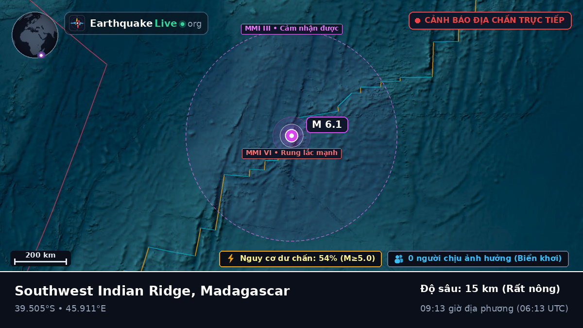 Ấn Độ Dương (Madagascar)