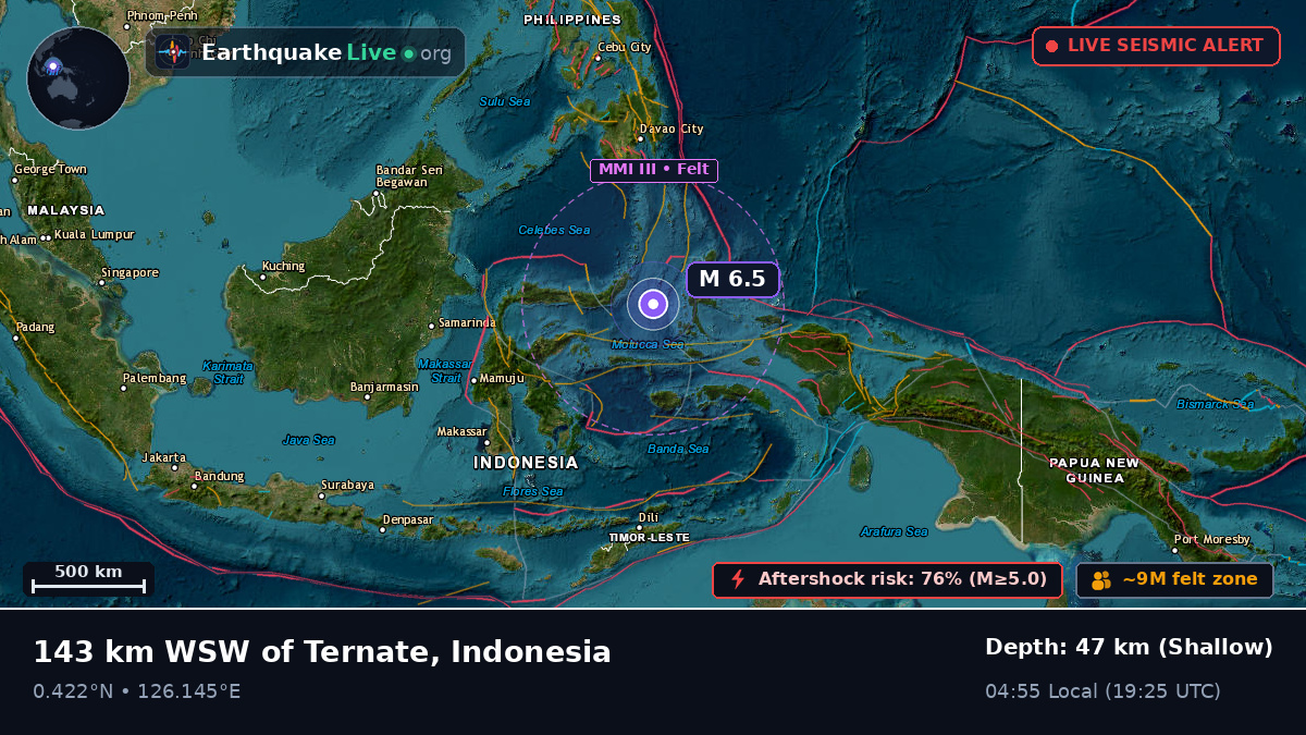 Molucca Sea (Indonesia)