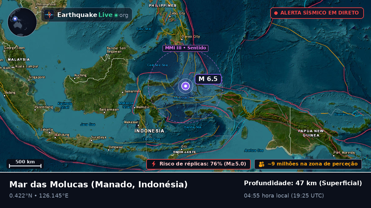 Mar das Molucas (Indonésia)