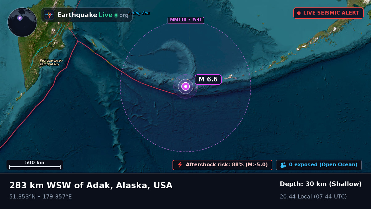 Aleutian Islands (USA)
