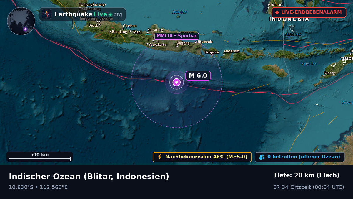 Indischer Ozean (Indonesien)