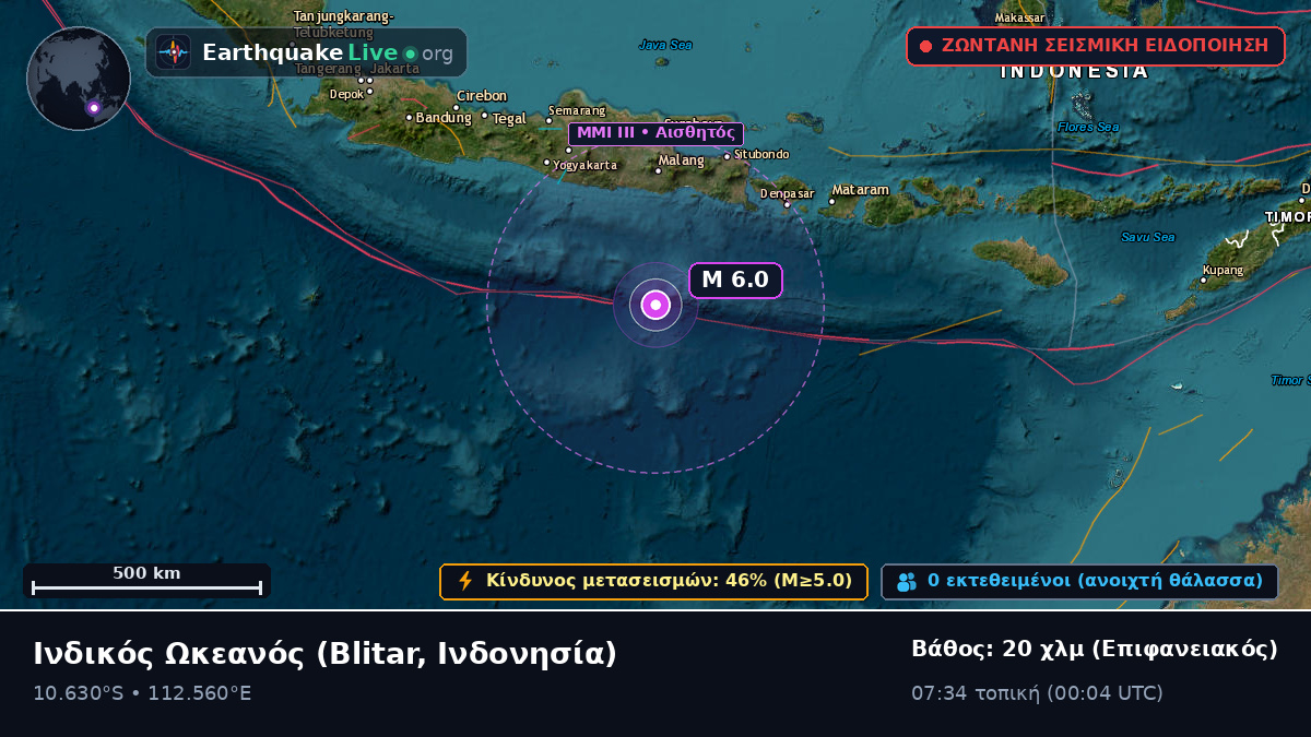 Ινδικός Ωκεανός (Ινδονησία)