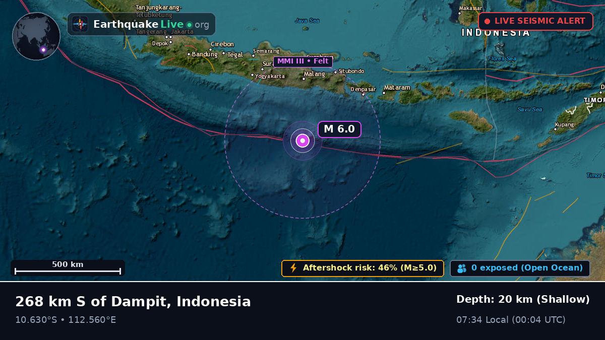 Indian Ocean (Indonesia)