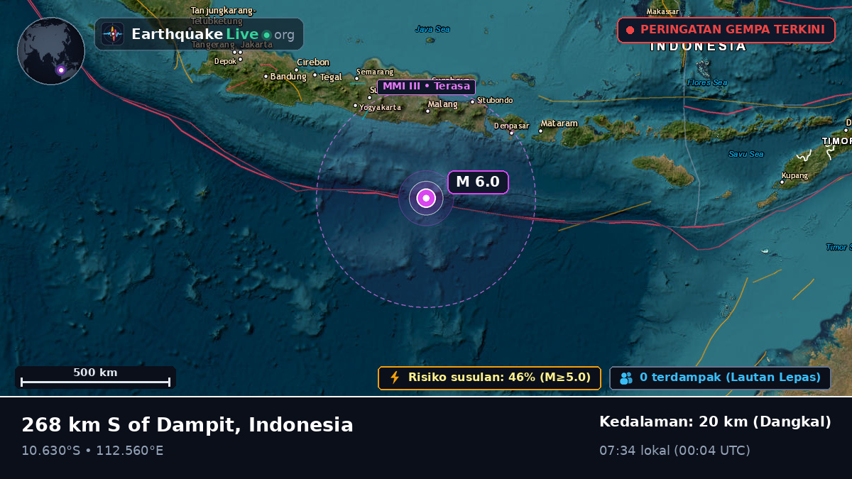 Samudra Hindia (Indonesia)