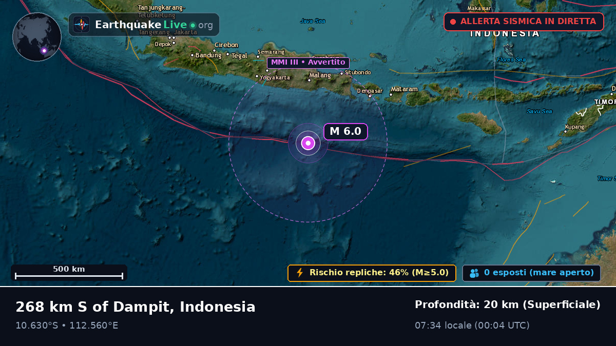 Oceano Indiano (Indonesia)
