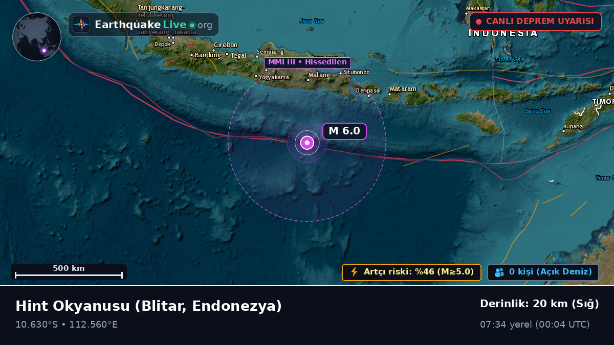 Hint Okyanusu (Endonezya)