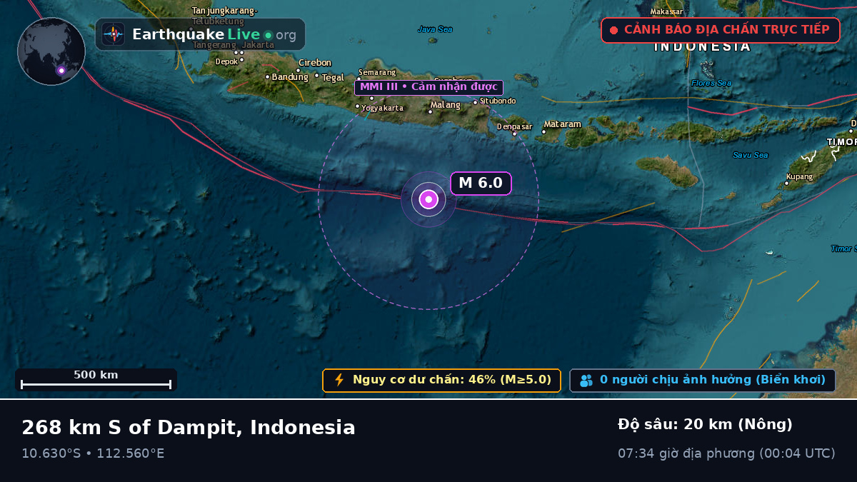 Ấn Độ Dương (Indonesia)