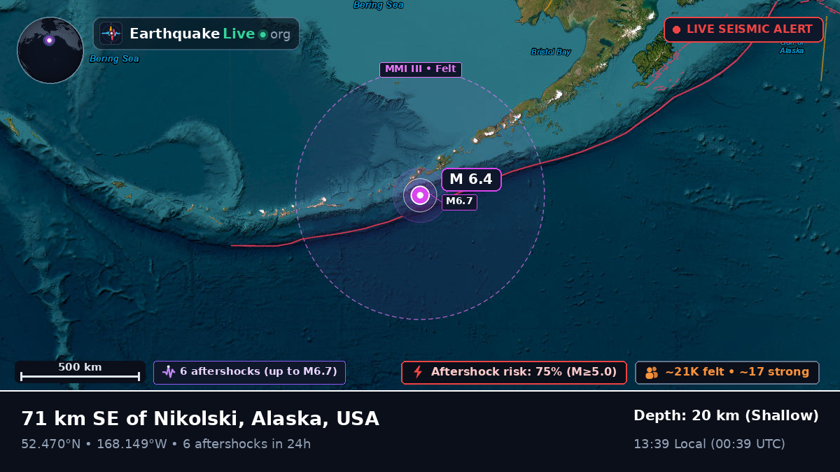 Bering Sea (USA)