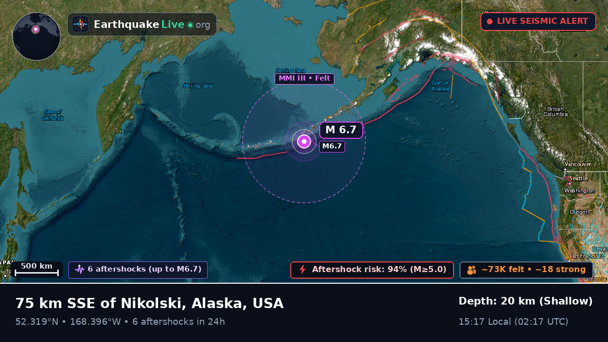 Bering Sea (USA)