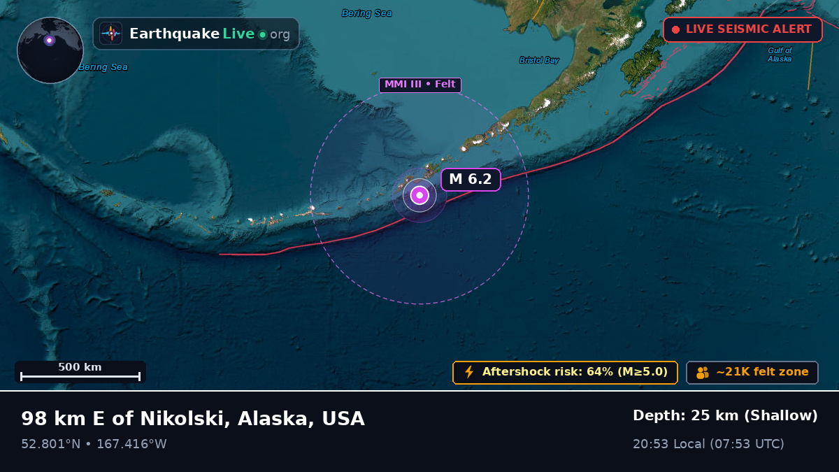 Bering Sea (USA)