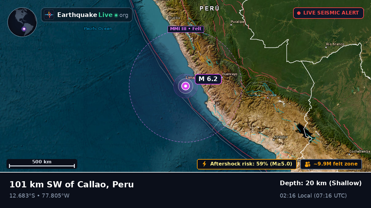 Off the coast of Callao, Peru