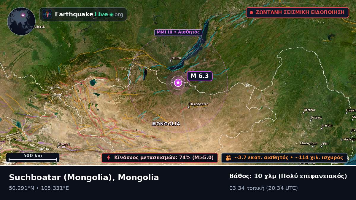 Selenge, Mongolia
