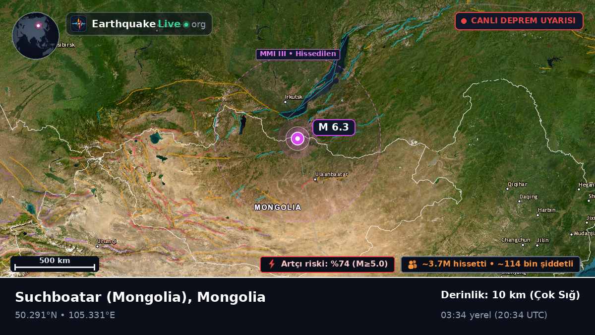 Selenge, Mongolia