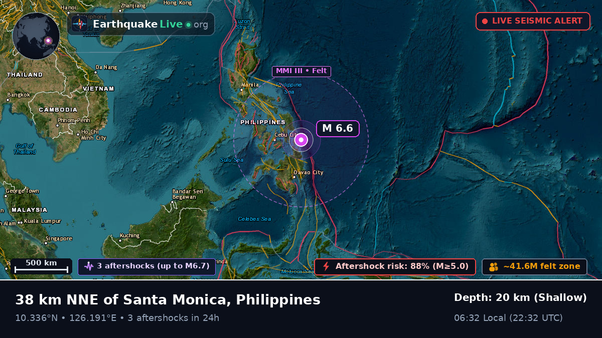 Philippine Sea (Philippines)