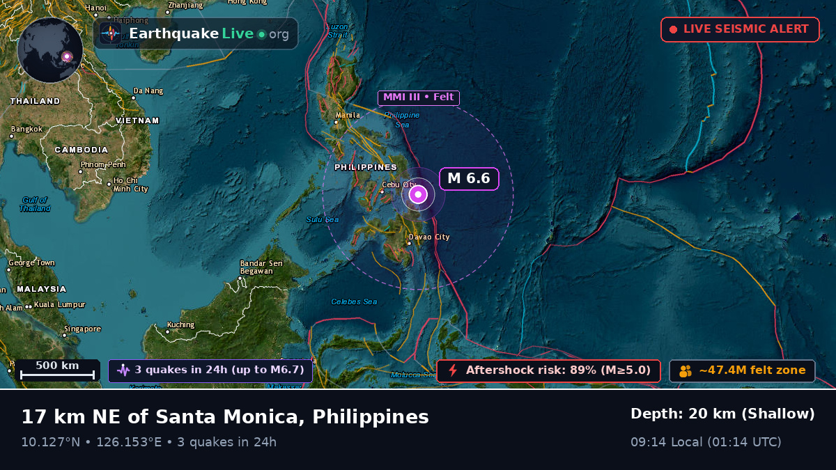 Philippine Sea (Philippines)