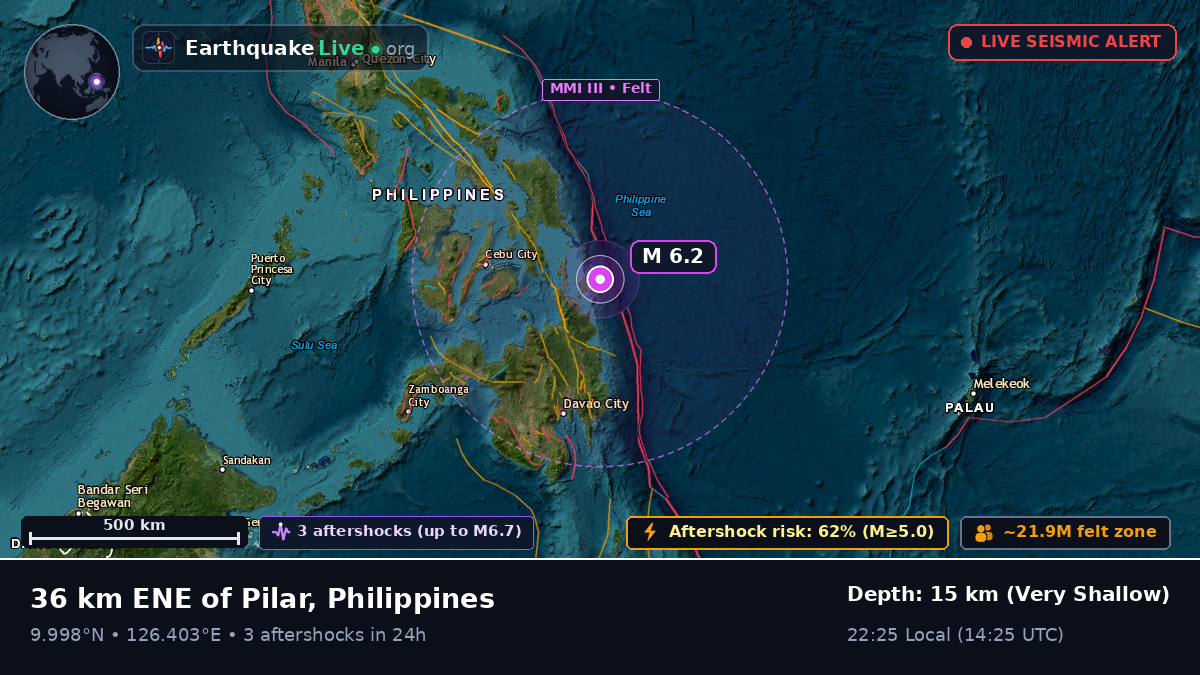 Philippine Sea (Philippines)