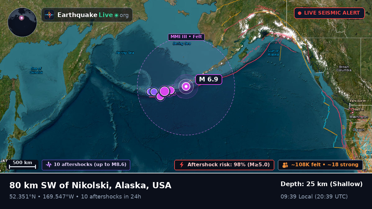 Bering Sea (USA)