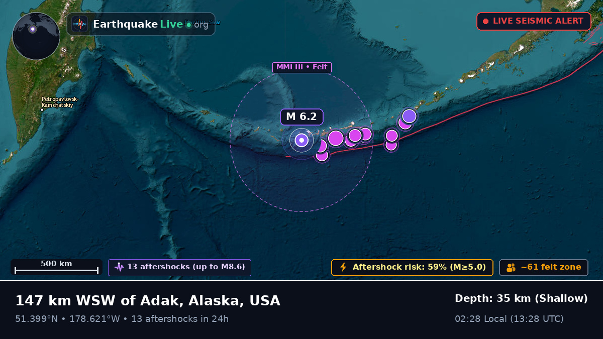 Aleutian Islands (USA)