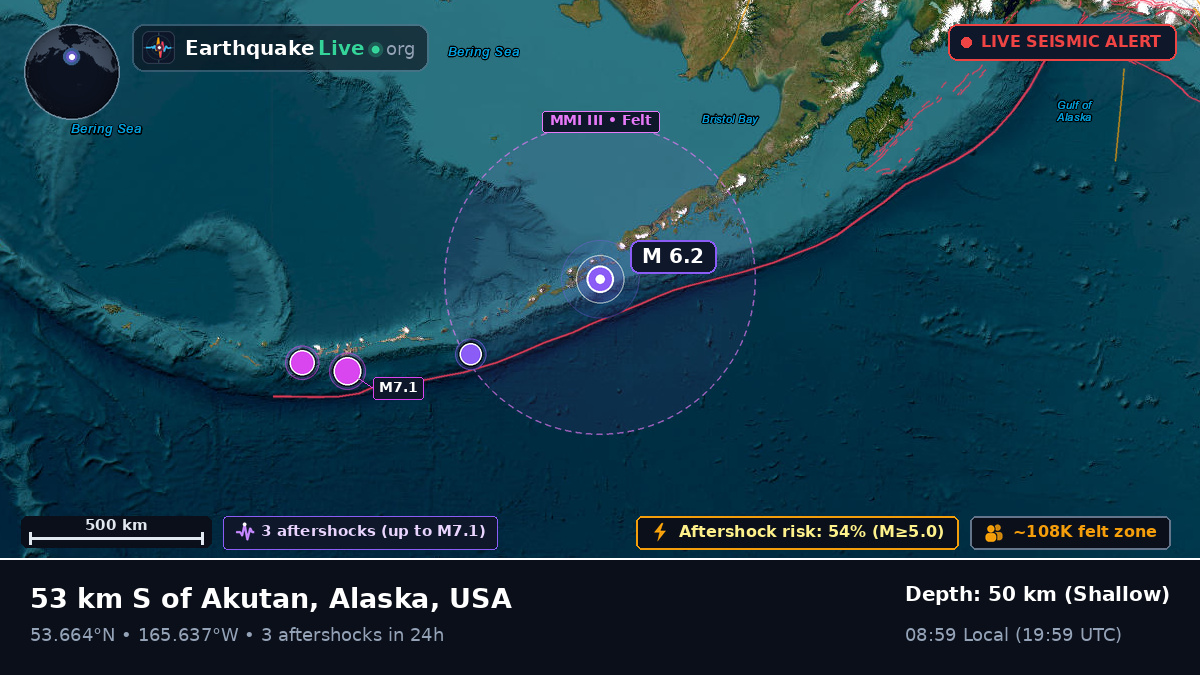 Bering Sea (USA)