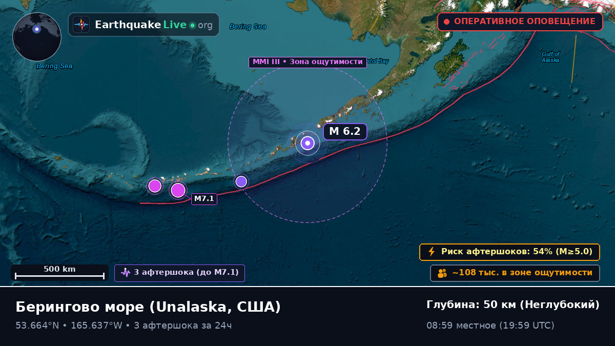 Берингово море (США)