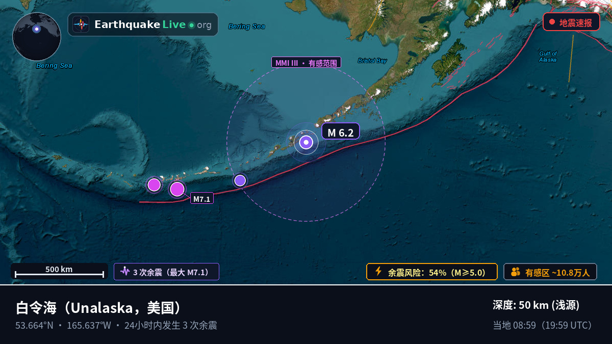白令海 (美国)